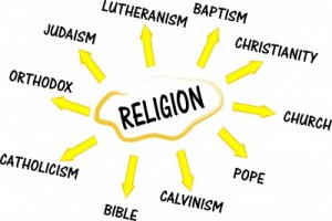 Difference in Calvinism and Armineism Calvinism and Ariminianism